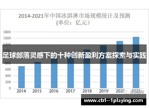 足球部落灵感下的十种创新盈利方案探索与实践