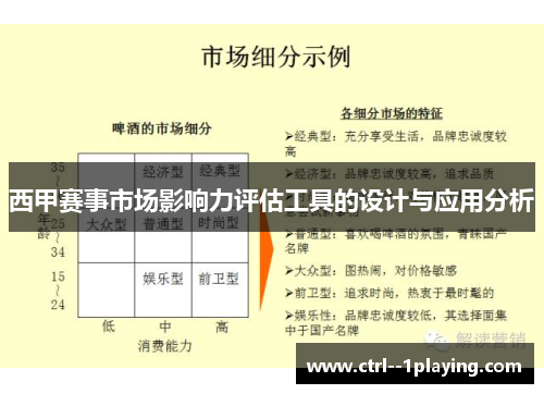 西甲赛事市场影响力评估工具的设计与应用分析 西甲赛事市场影响力评估工具的设计与应用分析