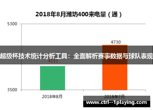 超级杯技术统计分析工具:全面解析赛事数据与球队表现 超级杯技术统计分析工具:全面解析赛事数据与球队表现