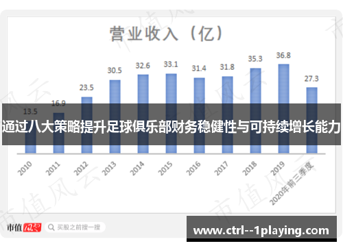 通过八大策略提升足球俱乐部财务稳健性与可持续增长能力