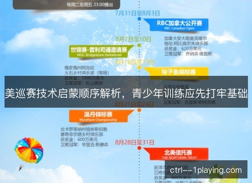 美巡赛技术启蒙顺序解析，青少年训练应先打牢基础